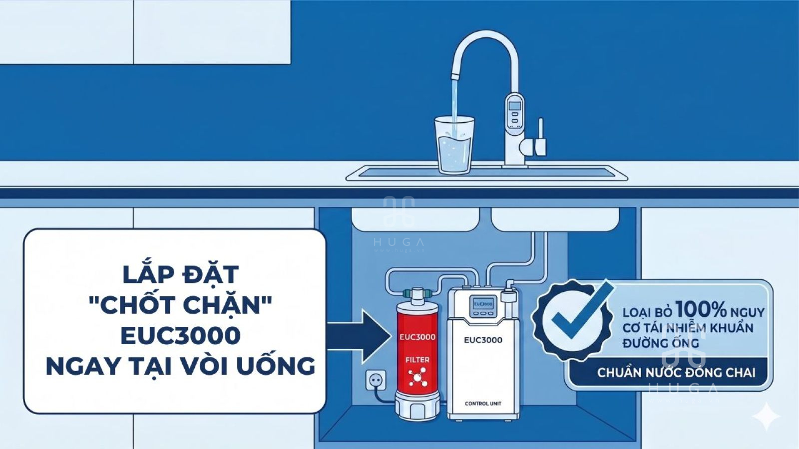 lọc nước cleansui tại đ&agrave; nẵng