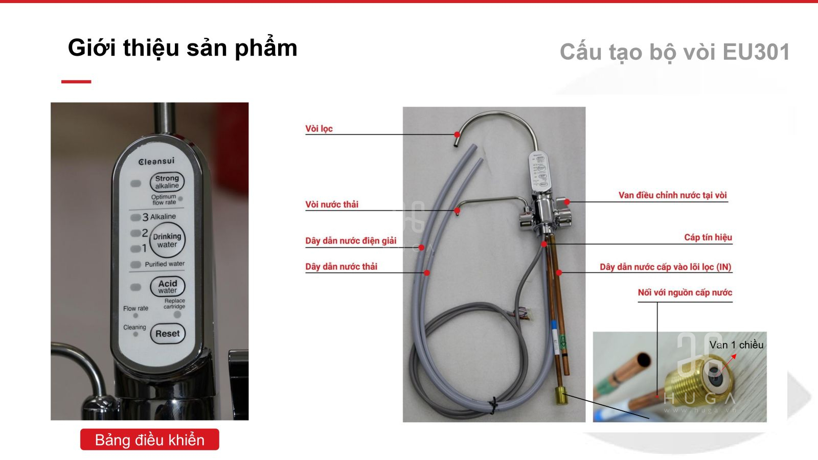 Cấu tạo bộ vòi lọc Cleansui EU301
