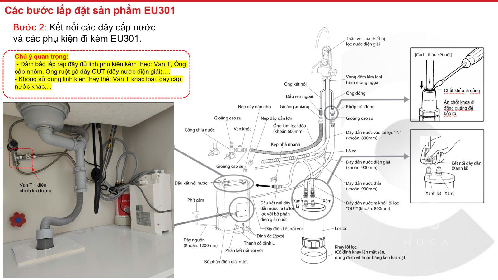 Lắp Lọc Nước Mitsubishi Cleansui EU301