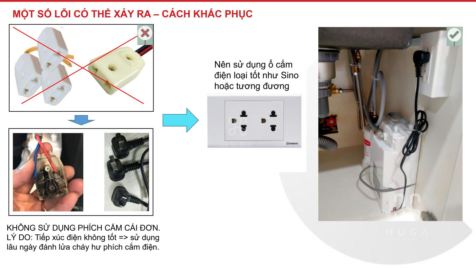 Lỗi Sử dụng Lọc Nước Mitsubishi Cleansui EU301