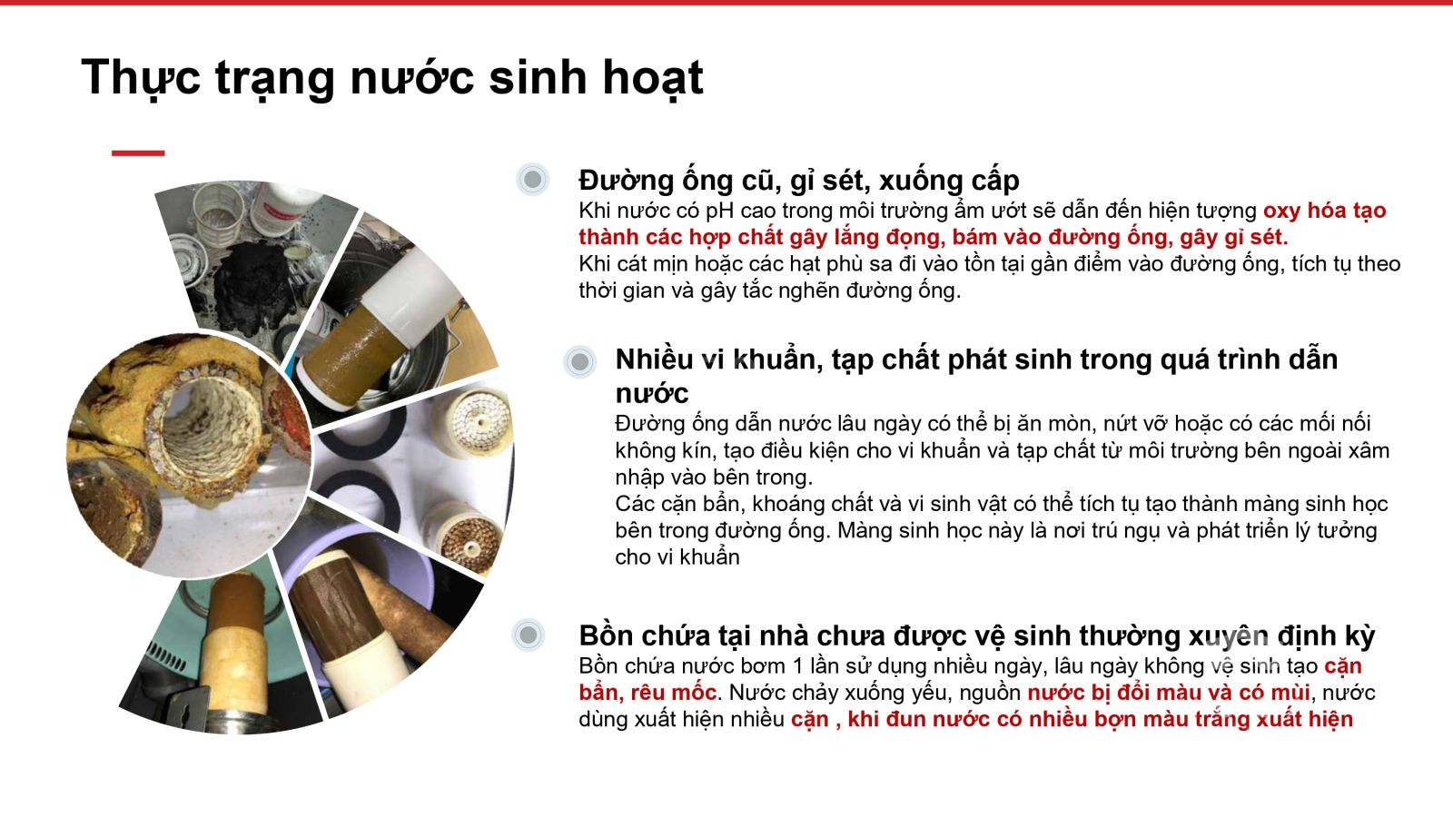 thực trạng nước sinh hoạt hiện nay