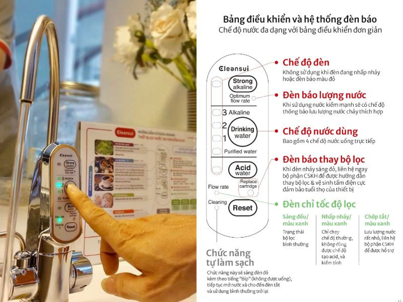 bảng điều khiển m&aacute;y lọc nước cleansui EU301 - huga.vn