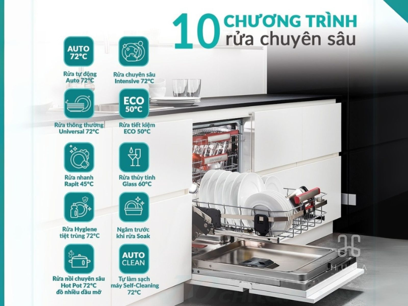 Máy rửa chén GrandX SMS8GX89B