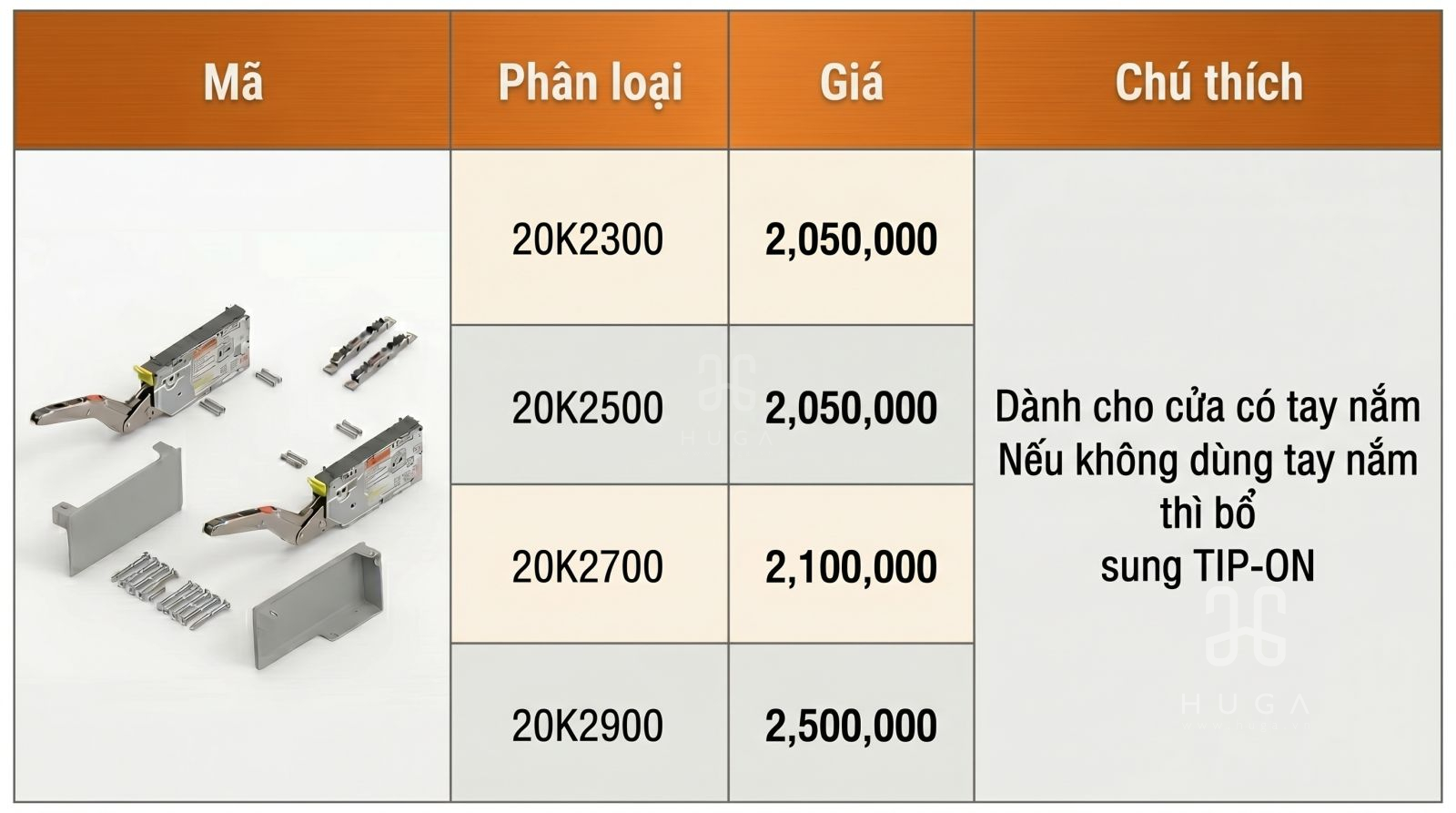 Bảng giá chi tiết Tay nâng AVENTOS HK Blum