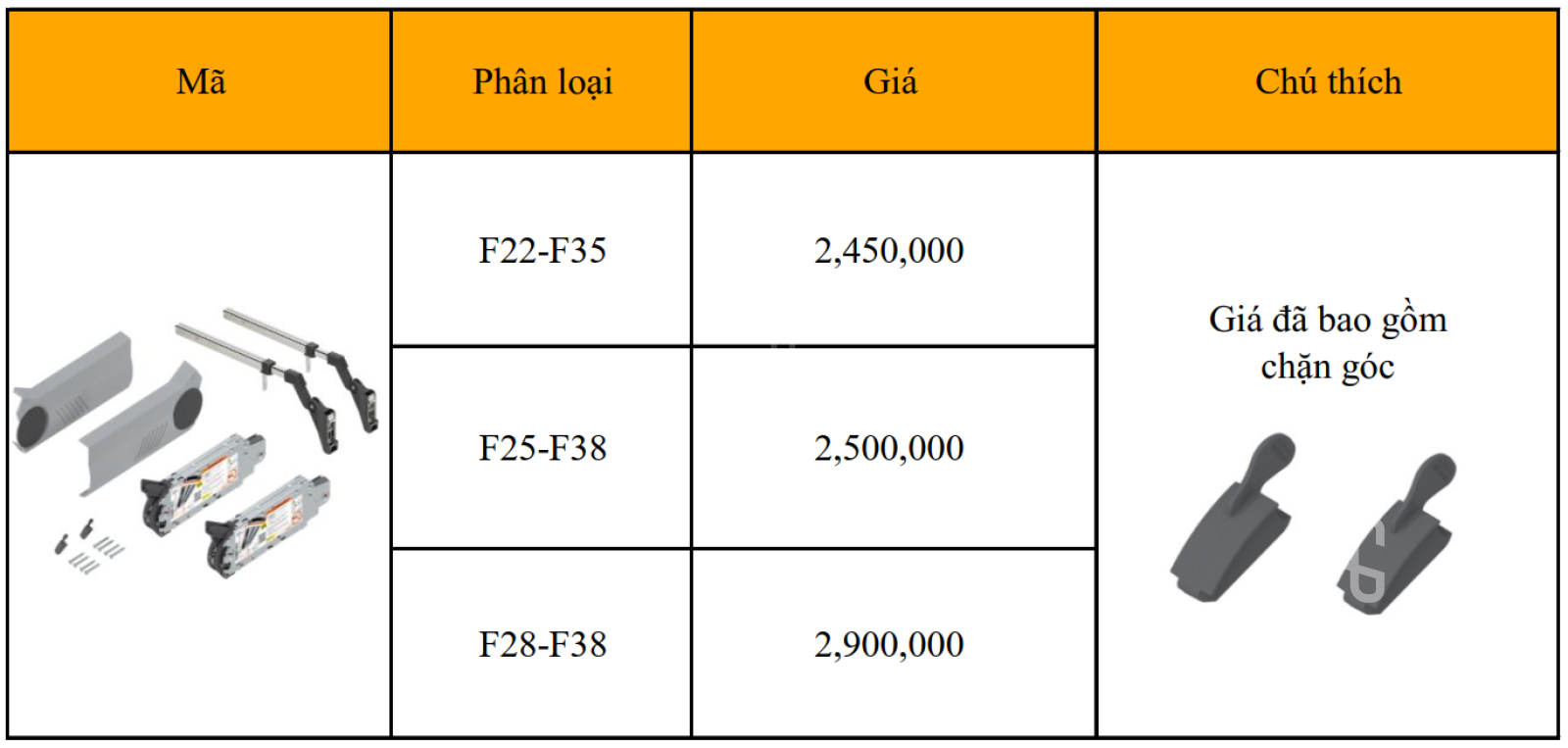 Bảng giá kích thước tay nâng AVENTOS HF Blum