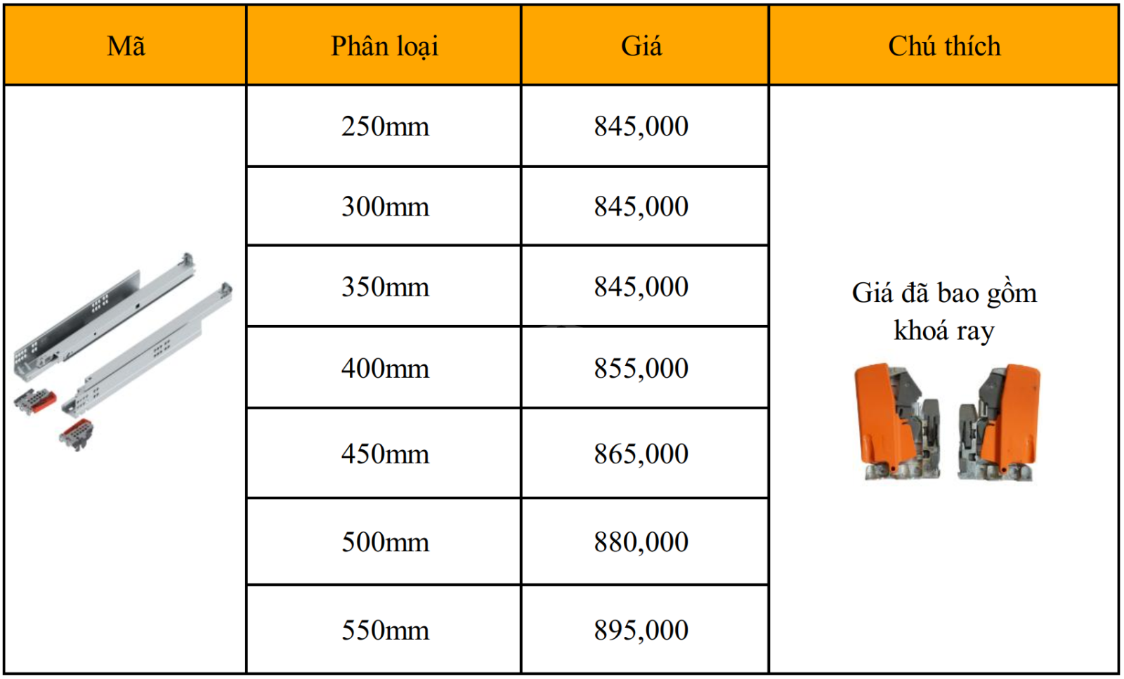 Bảng giá kích thước ray trượt Tandem Blum