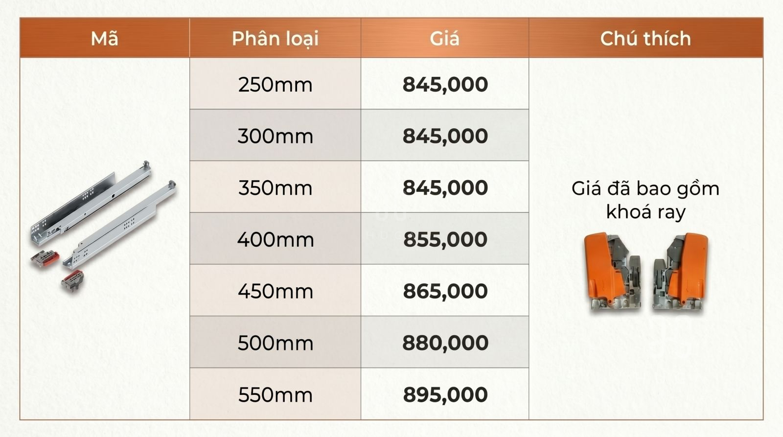 Bảng gi&aacute; k&iacute;ch thước ray trượt Tandem Blum
