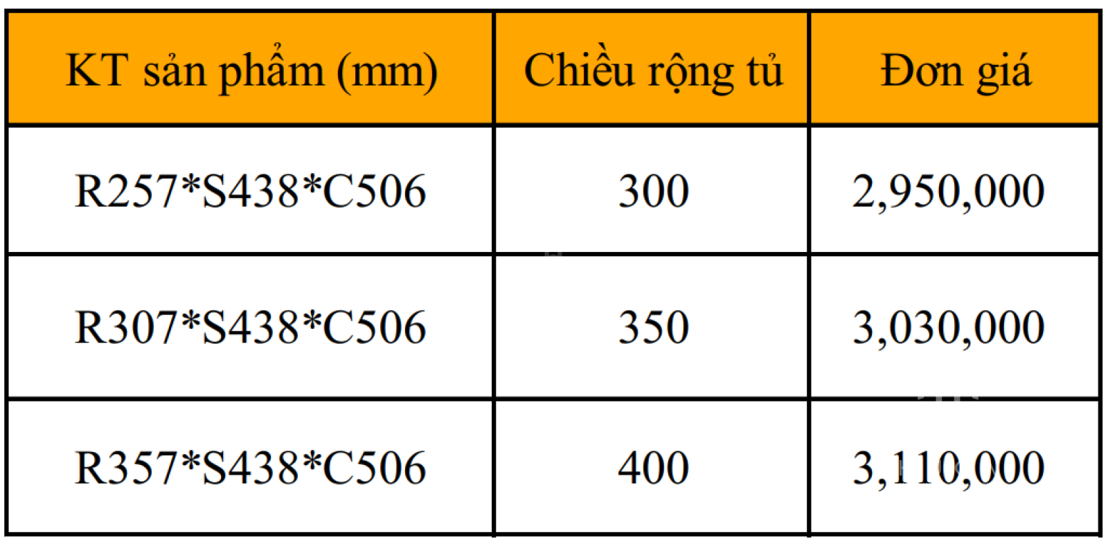 Giá dao thớt gia vị GrandX