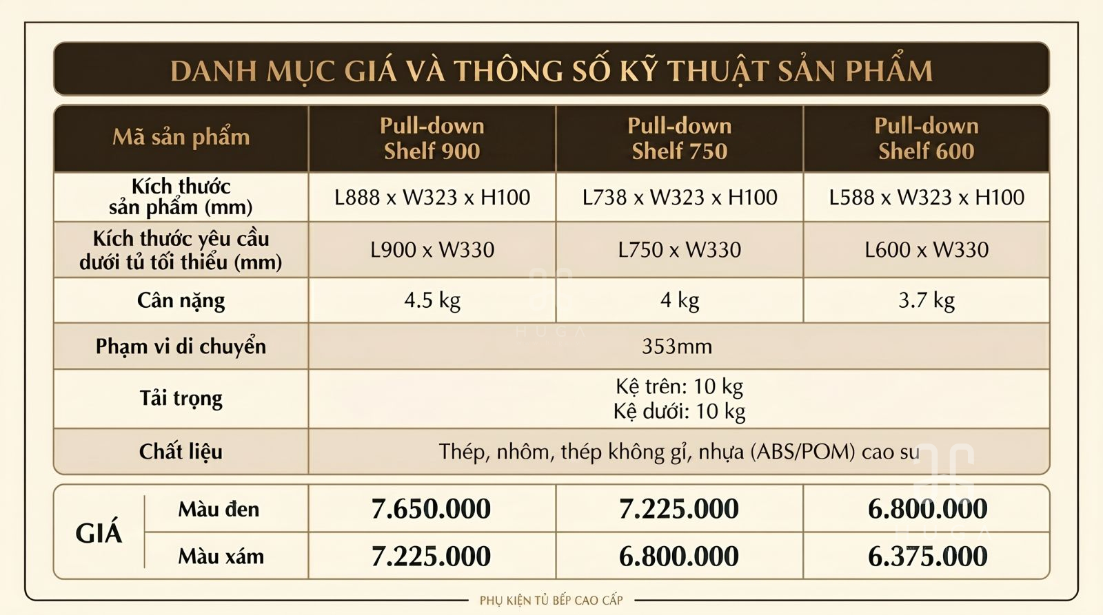 Kệ kéo tiện ích Nhật Bản