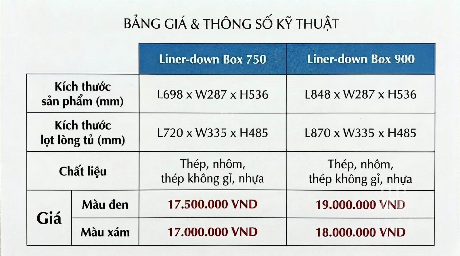 Bảng gi&aacute; kệ n&acirc;ng hạ nhật daydo