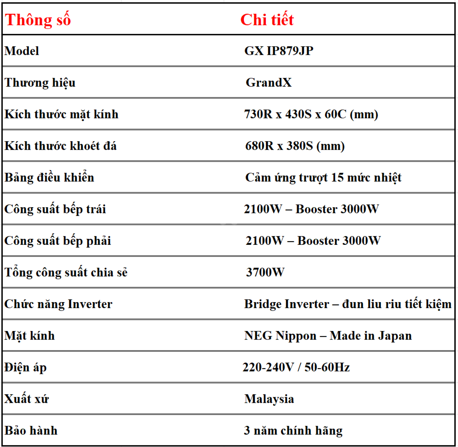 BẾP TỪ GX IP879JP