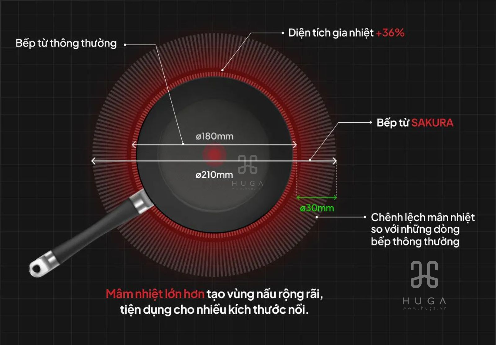 Click để xem hình kích thước lớn