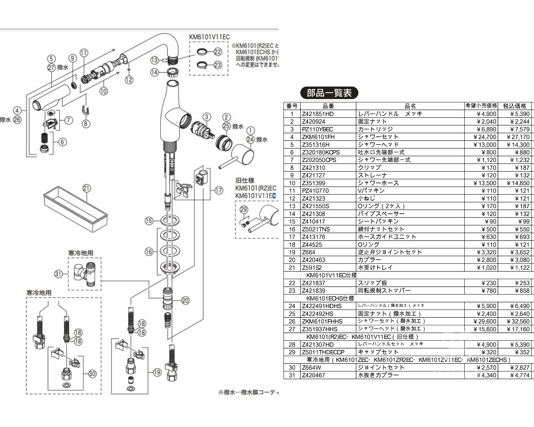 Bản vẽ cấu tạo và danh mục linh kiện thay thế vòi rửa KM6101EC