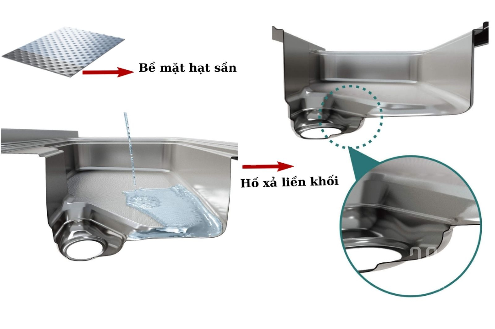 Chậu rửa CleanUp SY