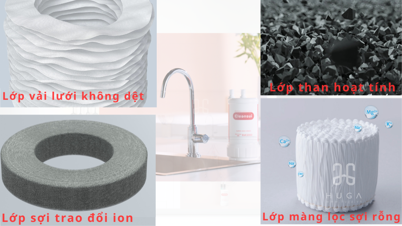 Thiết bị lọc nước tạo ion kiềm Mitsubishi Cleansui EU201