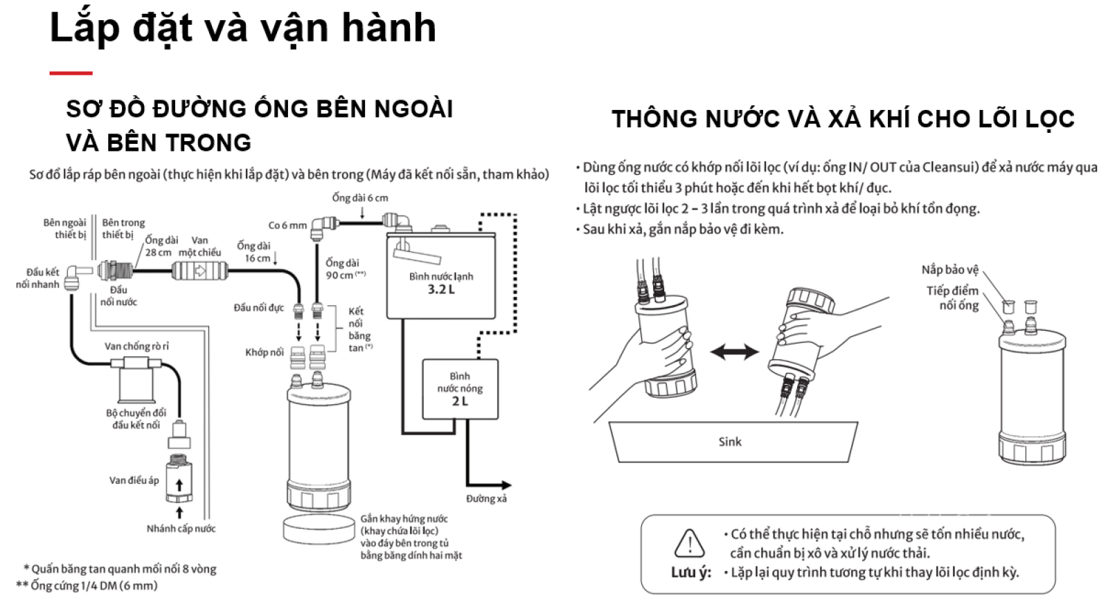 Máy lọc nước nóng lạnh Mitsubishi Cleansui CWMF-500E 