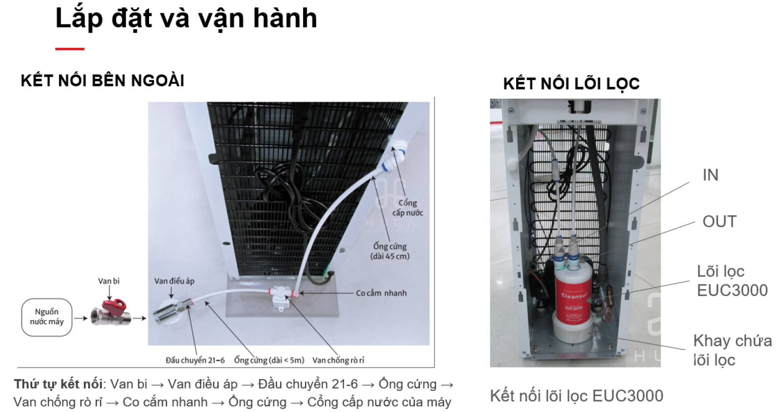 Máy lọc nước nóng lạnh Mitsubishi Cleansui CWMF-500E 