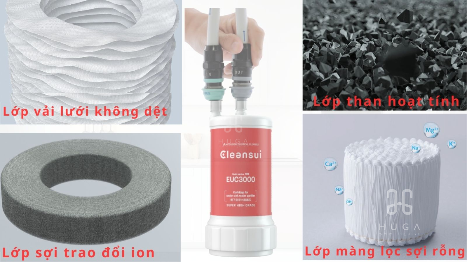 Loc-kiem-Mitsubishi- Cleansui-Eu103-Huga.vn