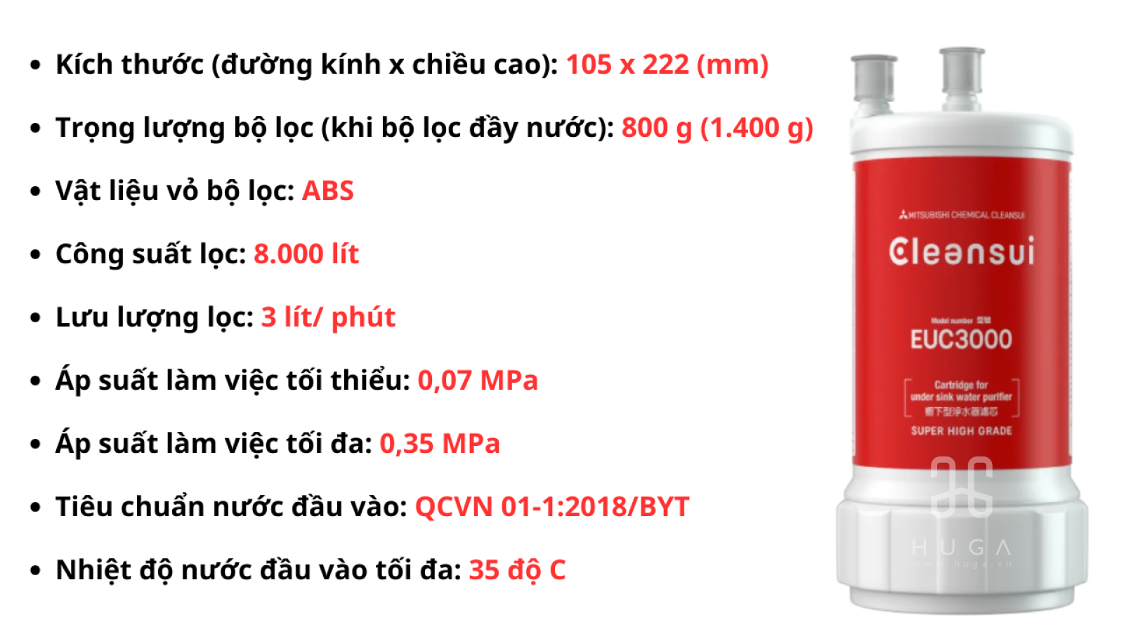 Bộ lọc Mitsubishi Cleansui EUC3000