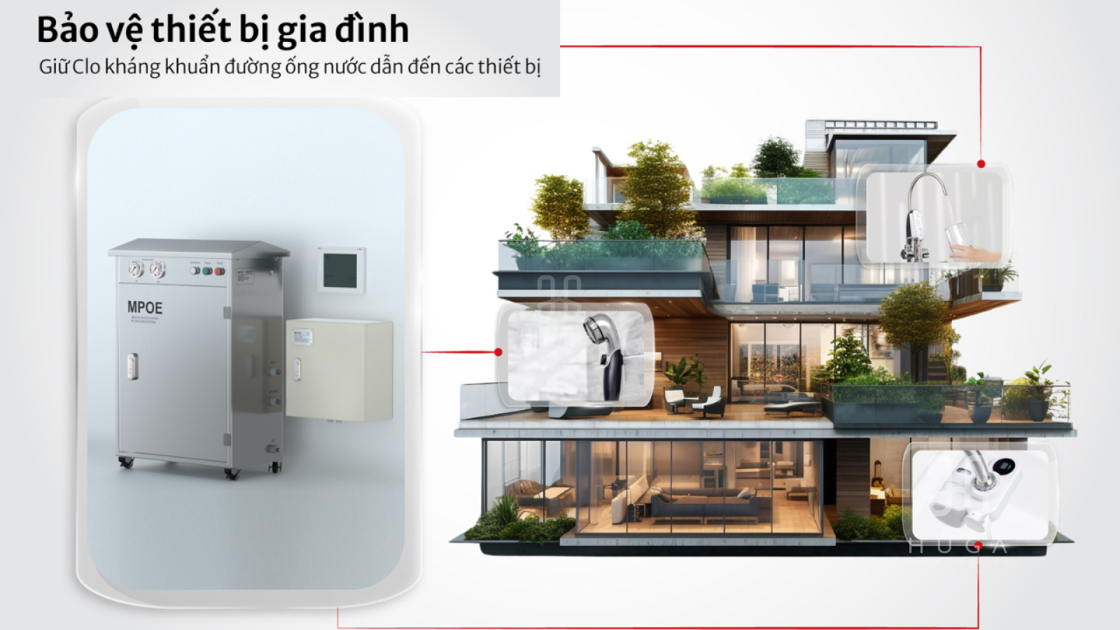 Hệ thống lọc tổng Mitsubishi Cleansui MPOE-P