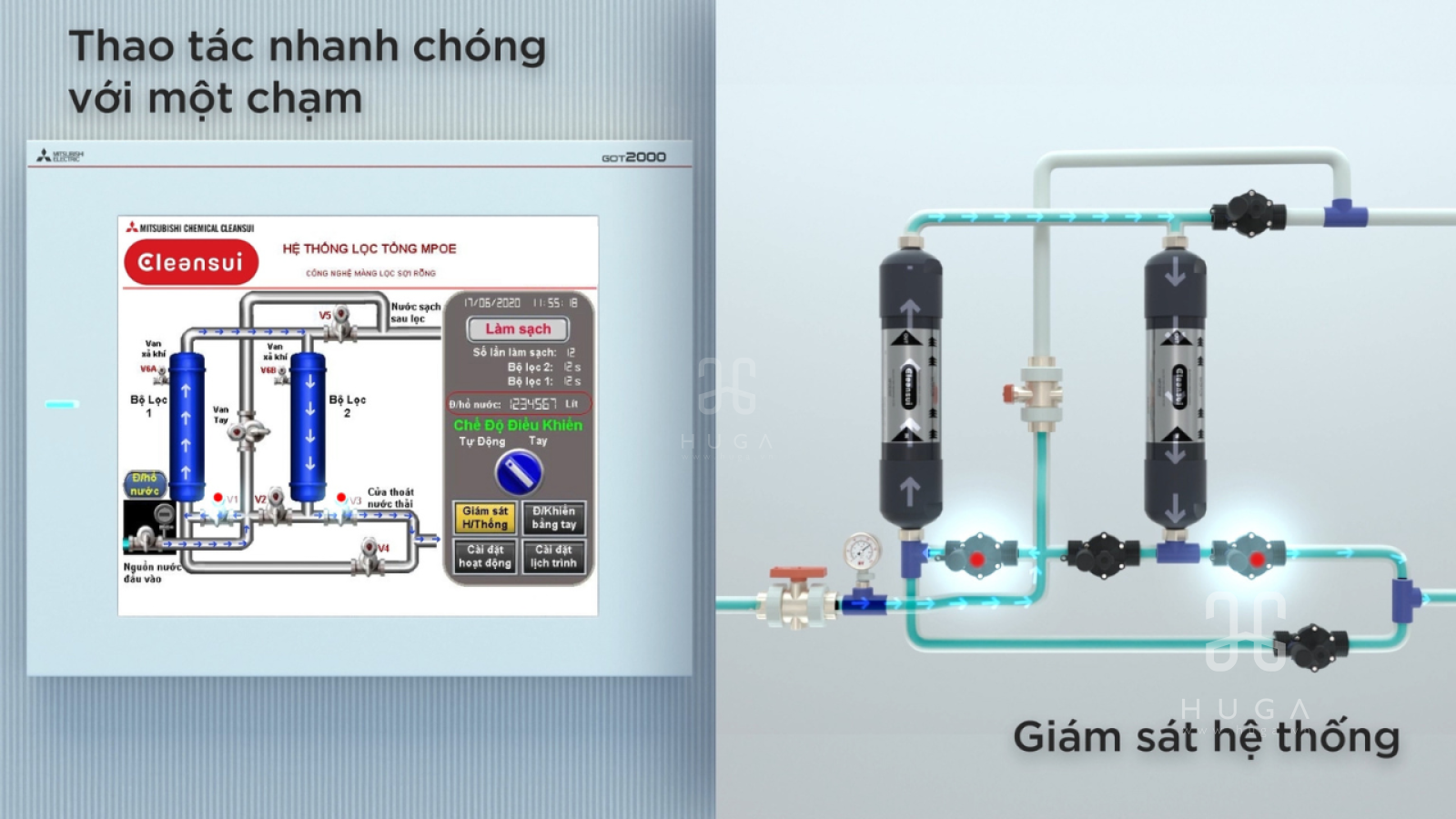 Hệ thống lọc tổng Mitsubishi Cleansui MPOE-P