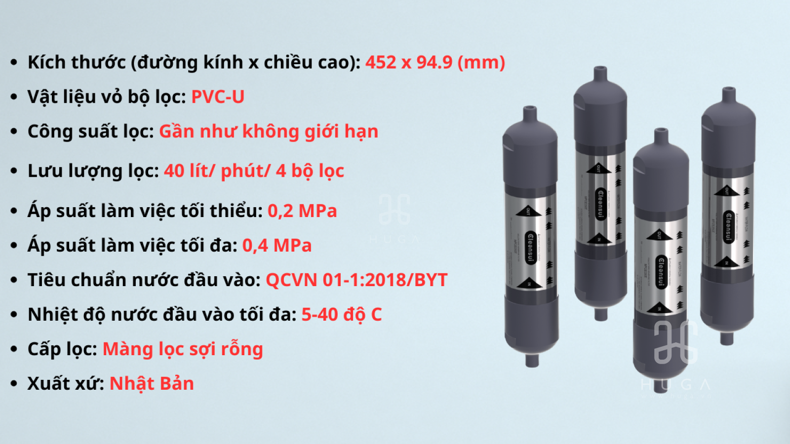 Bộ 4 lõi lọc Mitsubishi Cleansui MPOE050E