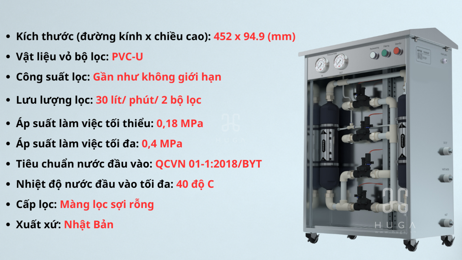 Bộ 2 lõi lọc Mitsubishi Cleansui MPOE050E